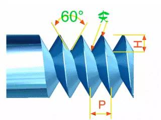 螺纹的种类十一种,你又知道几种呢?
