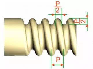 螺纹的种类十一种,你又知道几种呢?